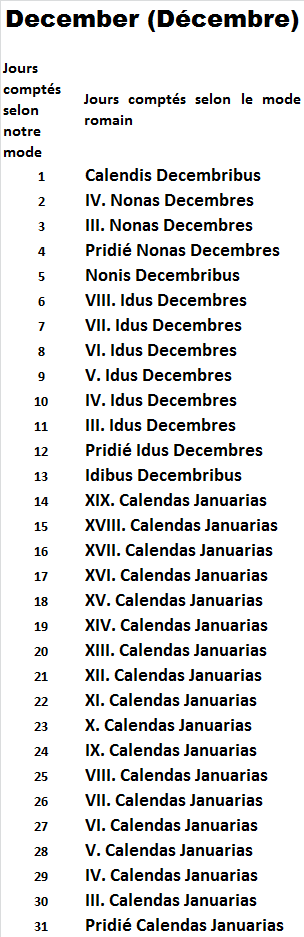 calendrier