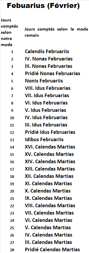 calendrier